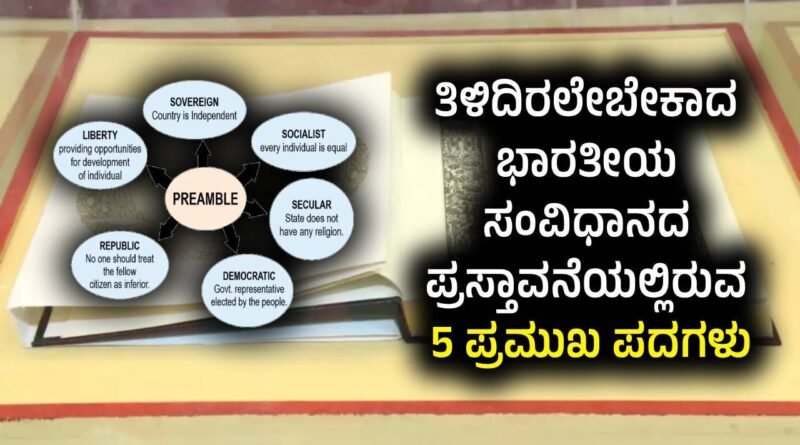 5 Terms in the Indian Constitution Preamble