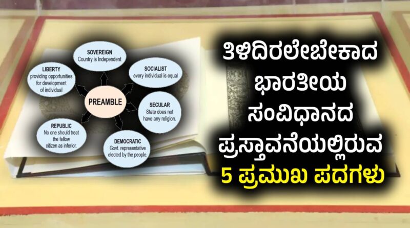 5 Terms in the Indian Constitution Preamble