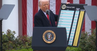 Donald Trump Tariffs