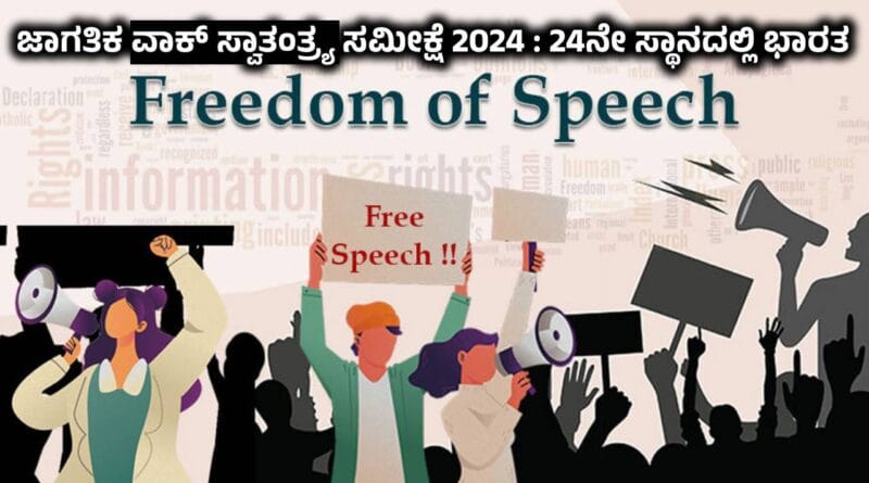 Free Speech Index