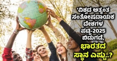 World Happiness Report