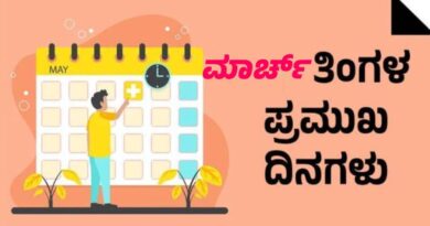 March - Important Days