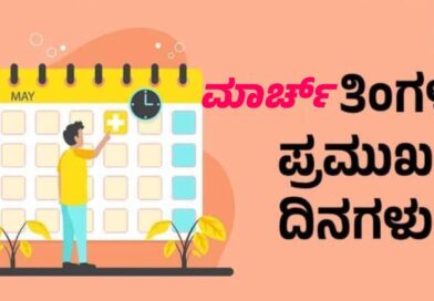 Important days in March