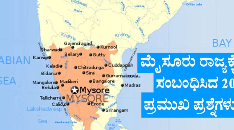 Mysuru Kingdom