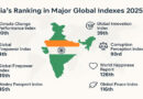 2025 ರ ಪ್ರಮುಖ ಜಾಗತಿಕ ಸೂಚ್ಯಂಕಗಳಲ್ಲಿ ಭಾರತದ ಶ್ರೇಯಾಂಕ (Ranking)