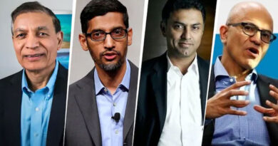 Richest Indians